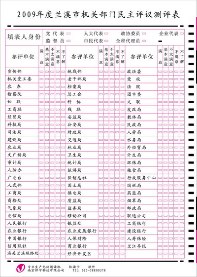 2009年度兰溪市机关部门民主评议测试圆满成功