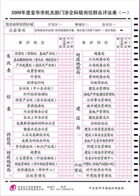金华市机关部门涉企科级岗位群众评议