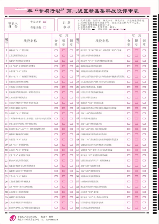 干部民主测评卡样式 3732