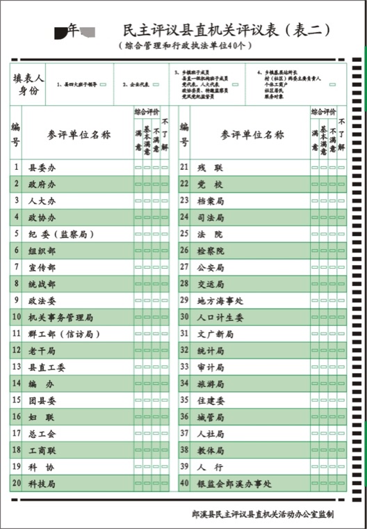 干部民主测评卡样式 3733