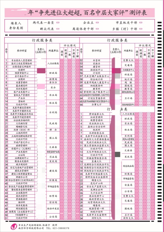干部民主测评卡样式 3735