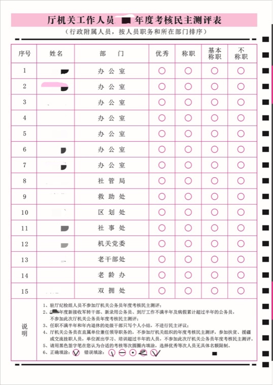 干部民主测评卡样式 3740