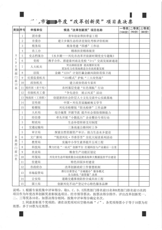 干部民主测评卡样式 3772